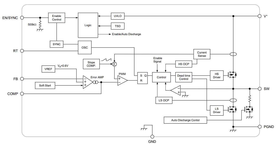 Block Diagram - Nisshinbo NJW4122 Synchronous Buck Converter